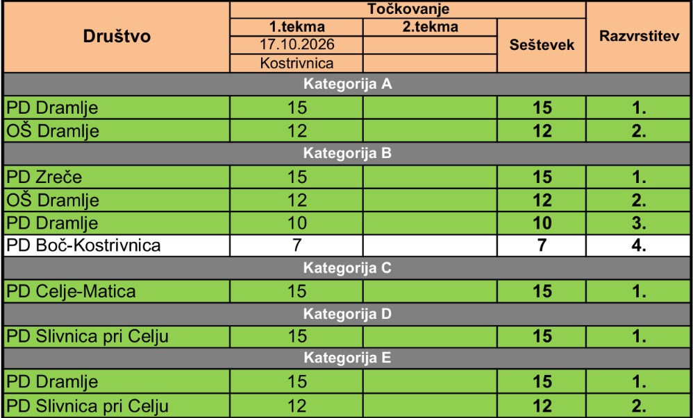 rogaska1